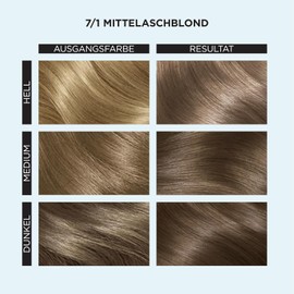 Clairol Professional Color Studio Permanent Hair Colour Medium Ash Blonde 7/1 (110ml) - With Metal Purifier for 6x Less Breakage, 10 Weeks Rich Colour Result & 100% Grey Coverage - Includes Hair