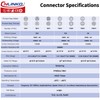 CNLINKO YM-24 4 PIN Industrial Waterproof Connectors, IP68 Circular Connector,