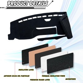INUBOXES Non-Slip Dash Cover Mat Sunshield Protector Pad Compatible with Ford F-150 Lightning 2022 2023 2024 2025 F150 (Only fit for 15.5-inch Touchscreen) (Without HUD) (Black Trim)