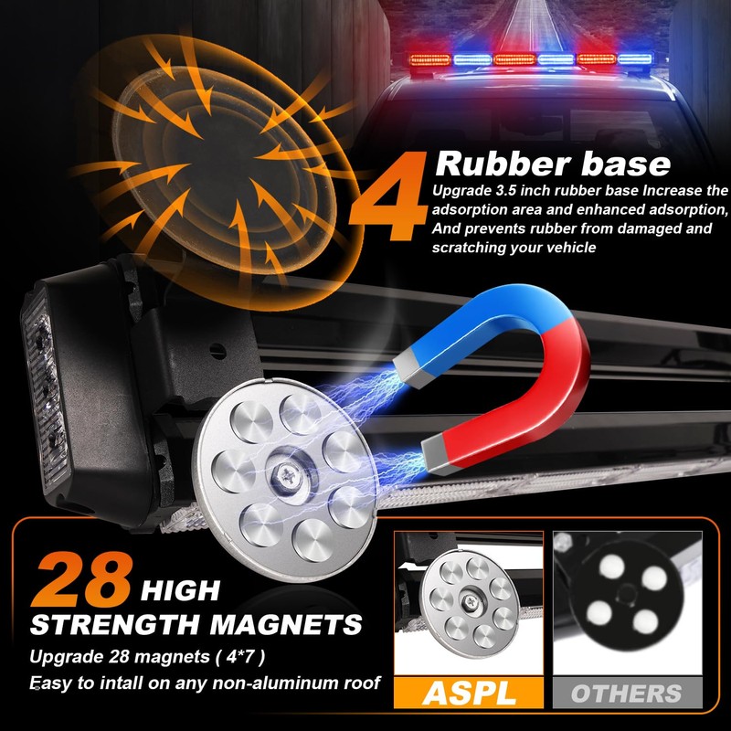 ASPL 26inch 126 LED Emergency Rooftop Strobe Lights Bar w/Controller