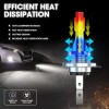 CHUSYYRAY 2Pcs H7 LED motorcycle car fog light bulb kit