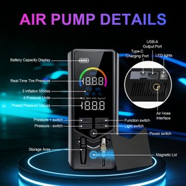 7500mAh Tire Inflator Portable Air Compressor 150PSI Air Pump for Car Tires