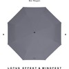Ambra UV: Automatic Umbrella with UV Protection Windproof Pocket Umbrella