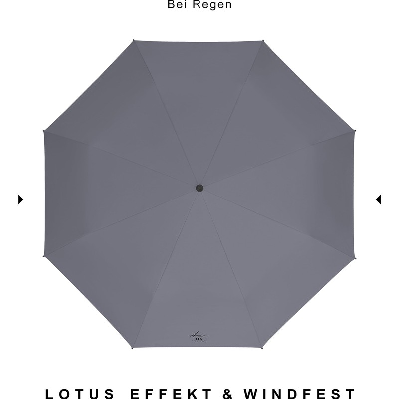 Ambra UV: Automatic Umbrella with UV Protection Windproof Pocket Umbrella