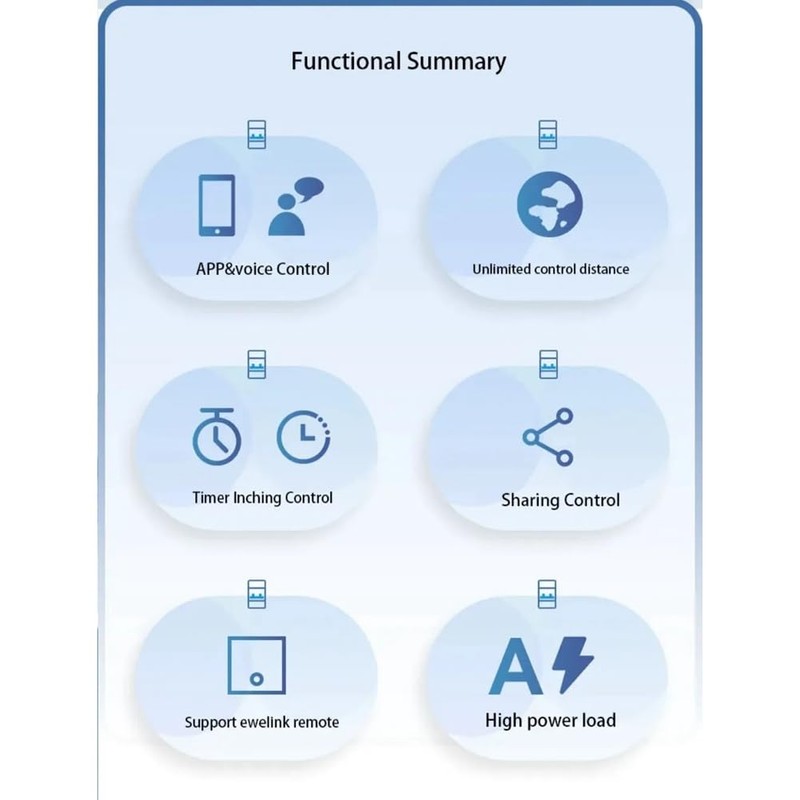 Aswalling 63A Smart Switch Relay APP Remote Control Timer Din