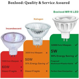 Boxlood LED GU 5.3 MR16 Spotlights Lamp 3000K Warm White 5W Replaces 50W Halogen Lamp 450lm Non-Dimmable LED Spotlight 12V 40° Beam Angle Longlife LED Spotlight Spots, Pack of 10