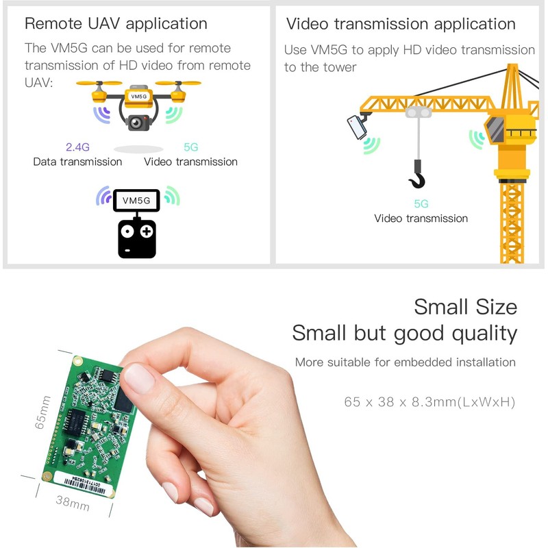 Vonets VM5G Mini Module WiFi Bridge/WLAN Repeater/Mini Router Signal Booster
