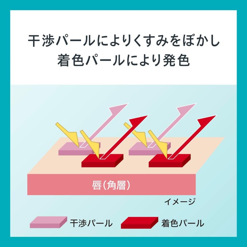 Curel Lip Care Cream, Beauty Coloring Pink