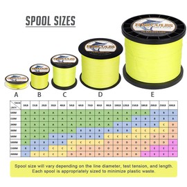 Hercules Super Cast 300M 328 Yards Braided Fishing Line 100 LB Test for Saltwater Freshwater PE Braid Fish Lines Superline 8 Strands - Fluorescent Yellow, 100LB (45.4KG), 0.55MM