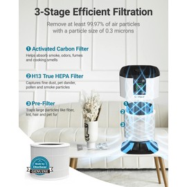 Air Purifiers for Bedroom Home Up to 1350 Ft², Oterbear Room Air Cleaner with H13 True HEPA Filter with Sleep Mode, Aroma Function, Ambient Light, Remove Dander Smoke Pollen Odor, White