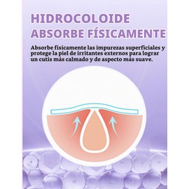 Parches para acne, 108 piezas, Estrellas para granos, 5 tamaños (8, 10, 12, 14, 16 mm), Hidrocoloides pimple patches que se adaptan con precisión a diferentes tamaños de acné, Pegatinas con árbol de té, ácido salicílico y centella