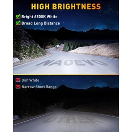 NAOEVO 7 Inch LED Light Bar, 720W 72,000LM Offroad Fog/Driving Lights LED Tractor Lights with Spot Flood Combo Beam, Waterproof LED Work Lights for Truck Boat ATV UTV, 6 Pcs (White)