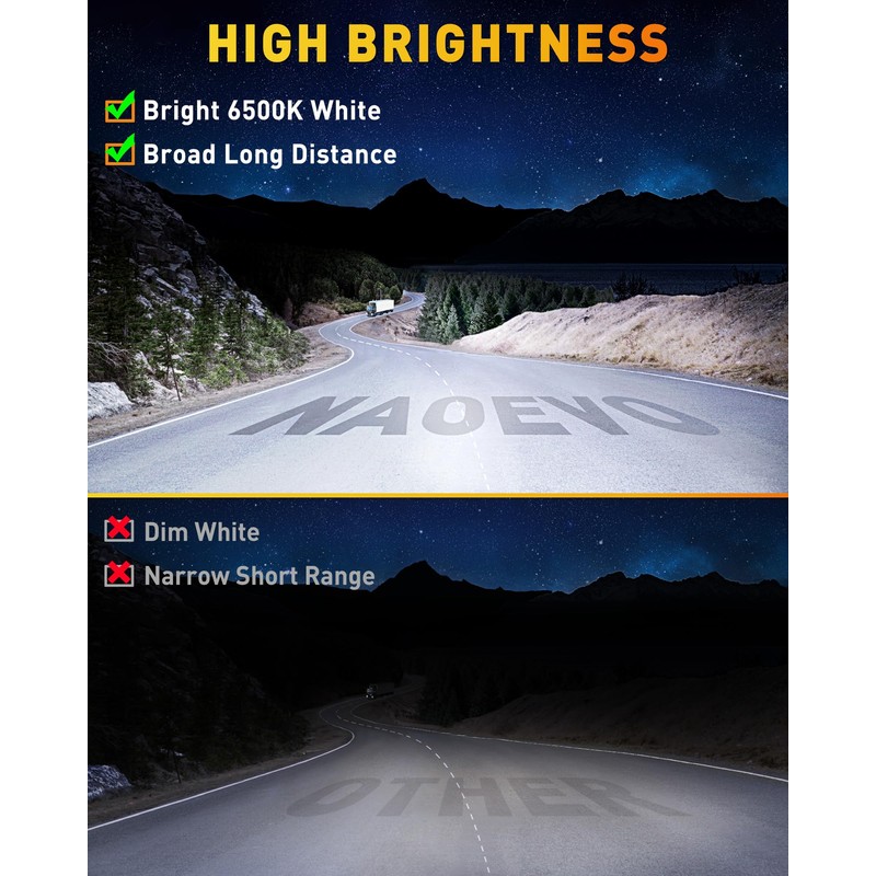 NAOEVO 7 Inch LED Light Bar, 720W 72,000LM Offroad Fog/Driving
