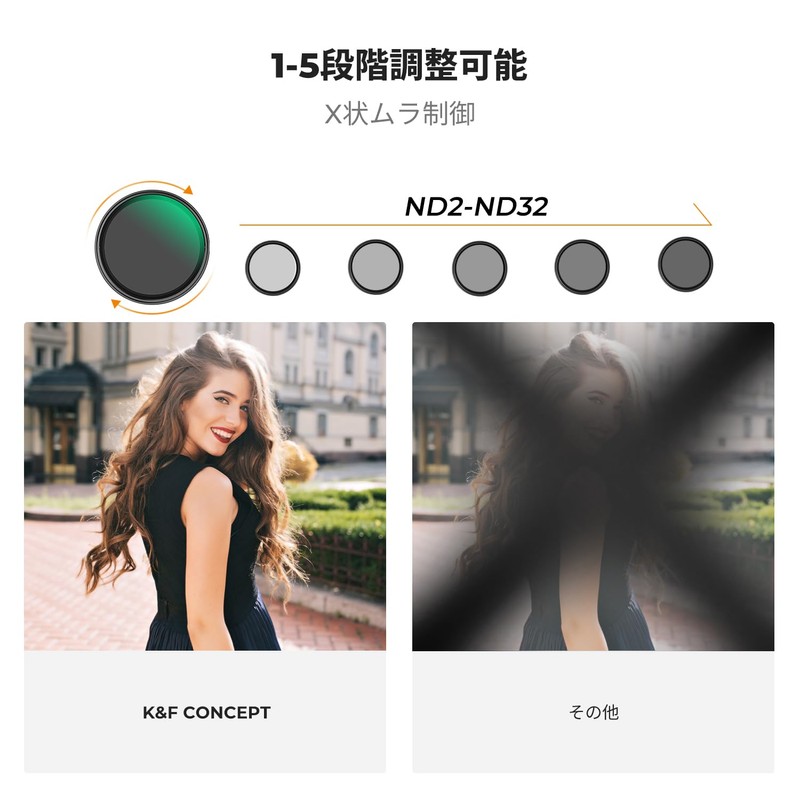 K&F CONCEPT 49mm 1/8 Black Mist & ND2-32 Filter Multifunction
