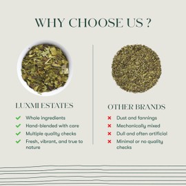 Luxmi Estates - Moringa Mint Tea Loose Leaf - 50g, 1.76 Oz (25 cups) | Organic Moringa and Mint