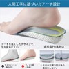 Secret Insole (U-Shaped & Arch Support) Height Increased Height 0.6