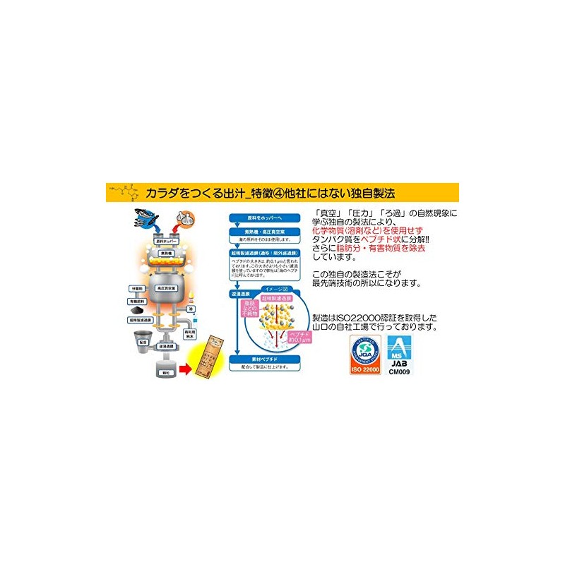 Delicious Dashi Sea Peptides Body Soup Stock (0.2 oz (5