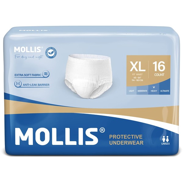 MOLLIS Adult Incontinence & Postpartum Underwear for Men and Women,