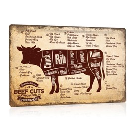 Set of 5 Tin Signs Retro Food – BURGERS RECIPES – BUTCHER GUIDE – BEEF CHICKEN PORK CUTS – Metal Sign Grilling Decoration for Restaurant Kitchen Wall Decoration 20 x 30 cm