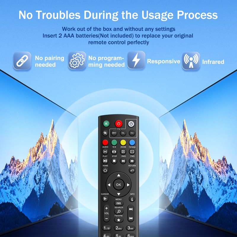 Universal Remote Control Compatible with Super Box S1, S2, S3,