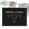 1 to 4 Ethernet Splitter 1000Mbps High Speed, LAN Network