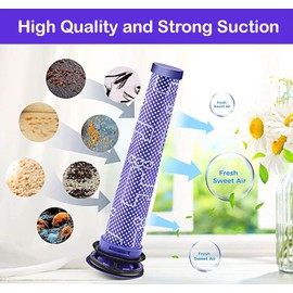 SCREENTRONICS 6 Pack Pre & Post Motor HEPA Filters Compatible Replacement for Dyson V7 V8 SV10 SV11 Absolute Animal Motorhead Vacuum Cleaner Part # 965661-01 & 967478-01