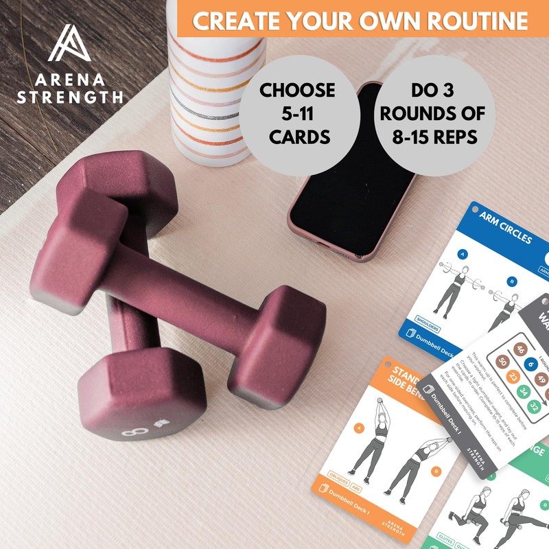 Arena Strength Dumbbell Fitness Workout Cards- Instructional Deck for Dumbbell