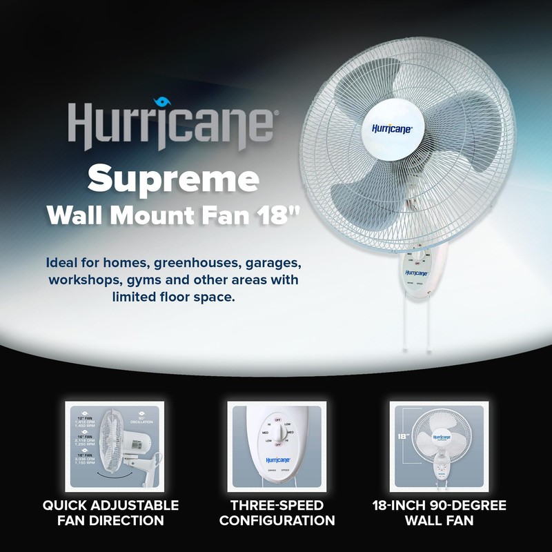 Hurricane Supreme Oscillating Wall Mount Fan w/ 3 Quite Speeds,