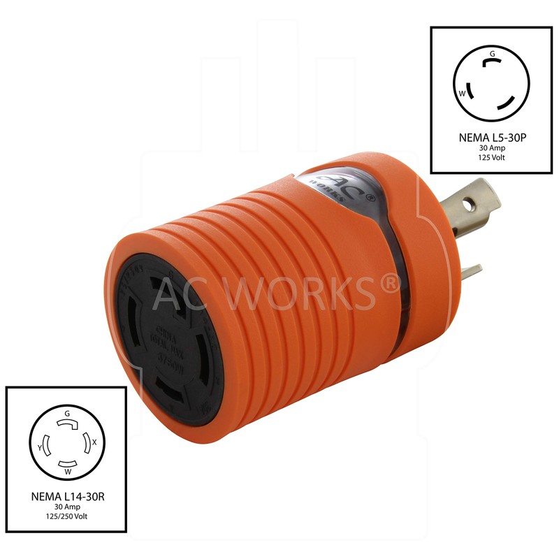AC WORKS Generator to Transfer Switch L14-30 Inlet Box Adapter