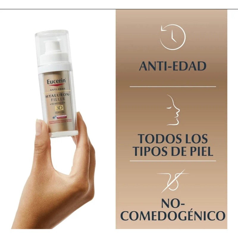 Eucerin Serum +elasticity 3d Antiedad Pack 30ml Hyaluron Piel Seca