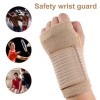 Unbranded 2x Premium Adjustable Wrist Brace,Compress - Complexion