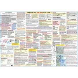 FAA Private Pilot Oral Exam Study Guide Poster (2-Sided, 27x19 In)