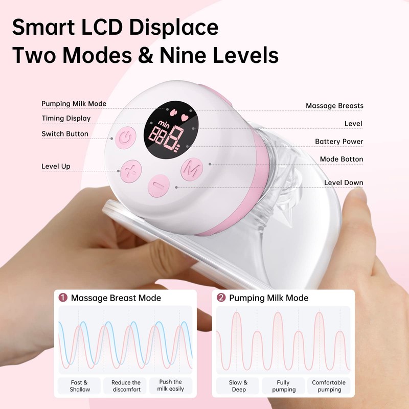 TSRETE Double Wearable Breast Pump, Electric Hands-Free Breast Pumps with