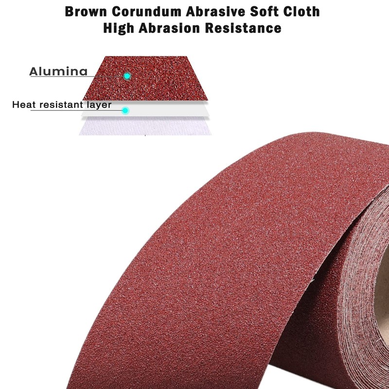 Shineboc Sandpaper Roll, 120 Grit 93mm x 10m Wet Sanding