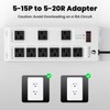 Magnetic Heavy Duty 20A Power Strip with Surge Protector, 9-Outlet