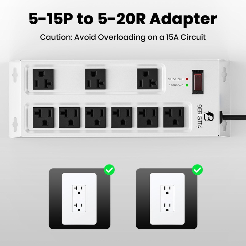 Magnetic Heavy Duty 20A Power Strip with Surge Protector, 9-Outlet