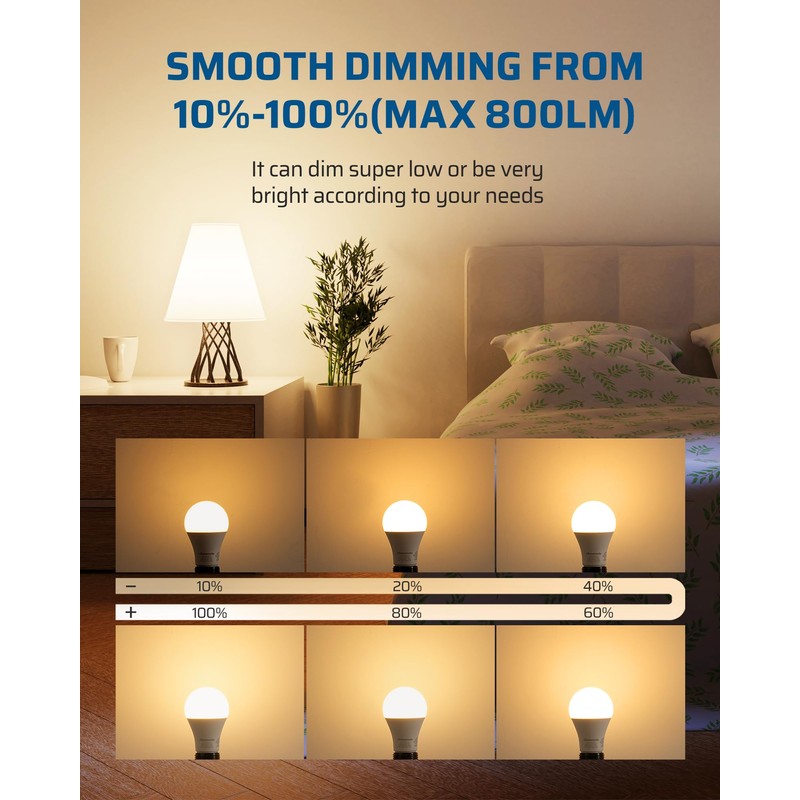 DEWENWILS 4-Pack A19 Dimmable LED Light Bulbs, 2700K Warm Light
