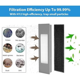 KGC KGC 18 St??ck Ersatzteile Zubeh?r f??r Ecovacs Deebot N8 N8 Pro N8 Pro+ T8 T8+ T8 AIVI T8 Max T9 T9+ Staubsauger, Enthalten 1Hauptb??rste + 4Staubbeutel +3Filter + 6Seitenb??rste + 4Wischt??cher