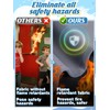 Classroom Door Window Blackout Cover - Blocking 100% Views &