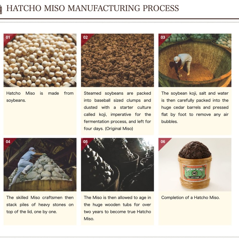 Maruya Hatcho Miso 300g