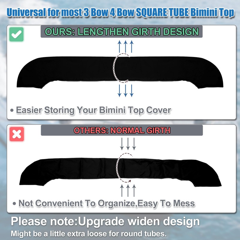 X AUTOHAUX Square Frame Bimini Top Storage Boot Cover with