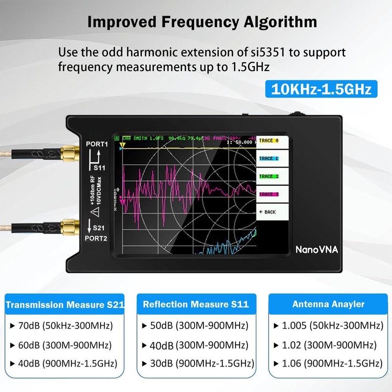 AURSINC NanoVNA-H4 Vector Network Analyzer 10KHz-1.5GHz V4.3 4 Inch Nanovna