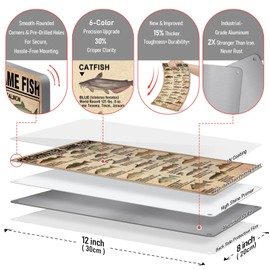 Homely Accents Rustic Fishing Decor for Wall, Lake House & Cabin - Vintage Man Cave Decor Metal Sign Gifts for Teen Boys Angler 8x12 Inches