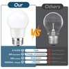 Dimmable LED Light Bulbs, Energy Efficient, Long Lasting, 60W Equivalent,