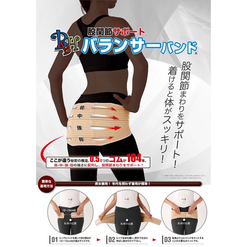 ナカイ 股関節サポート バランサーバンド M