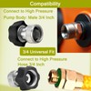 Evangenial 2-Pack Electric Pressure Washer Coupler, 3/4" Garden Hose Adapter