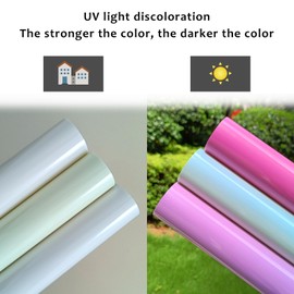 Pawkyjar 3D Color Changing Puff Vinyl, 3D Iron on Heat Transfer Vinyl Roll, 10inch x 3.3feet 3D Puff HTV for Heat Press T-Shirt Clothes Bag Pillow Textile Fabric (White to Blue)
