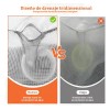 Bolsa Lavar Mini Split De 1 A 3 Toneladas