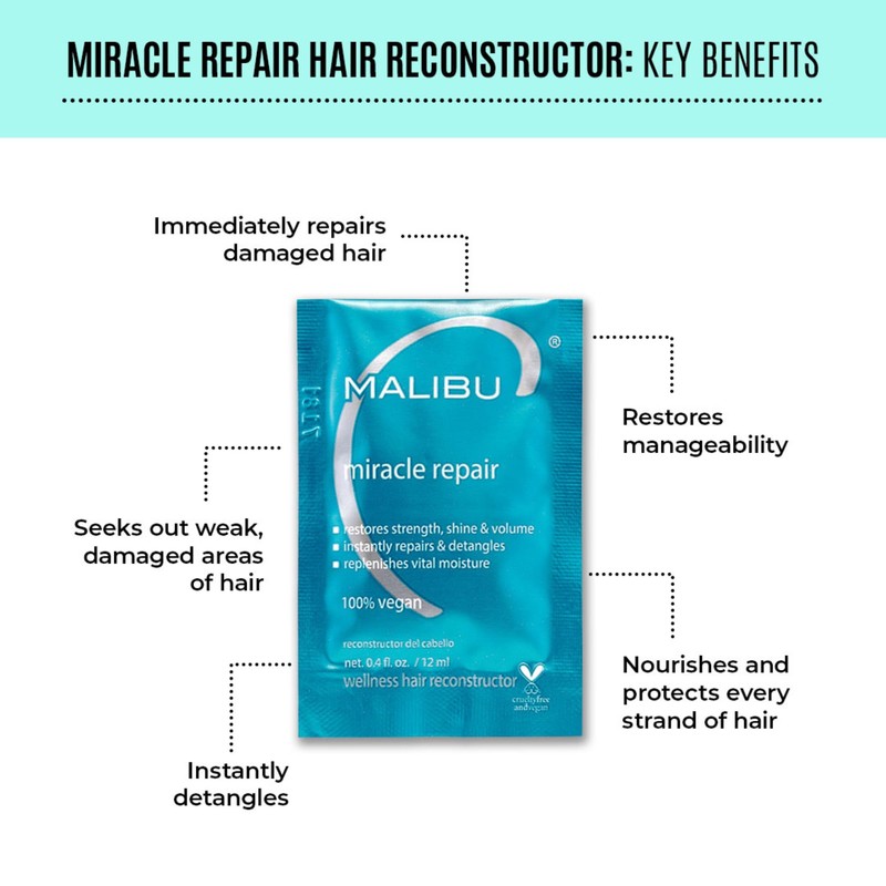 Malibu C Miracle Repair Hair Reconstructor - Nourishing Treatment for