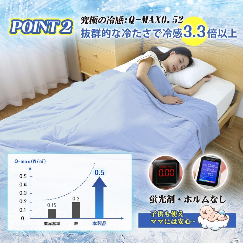 LUCKINSLEEP Qmax 0.42 Comforter, Single Cooling Feel, Super Soft, Covered